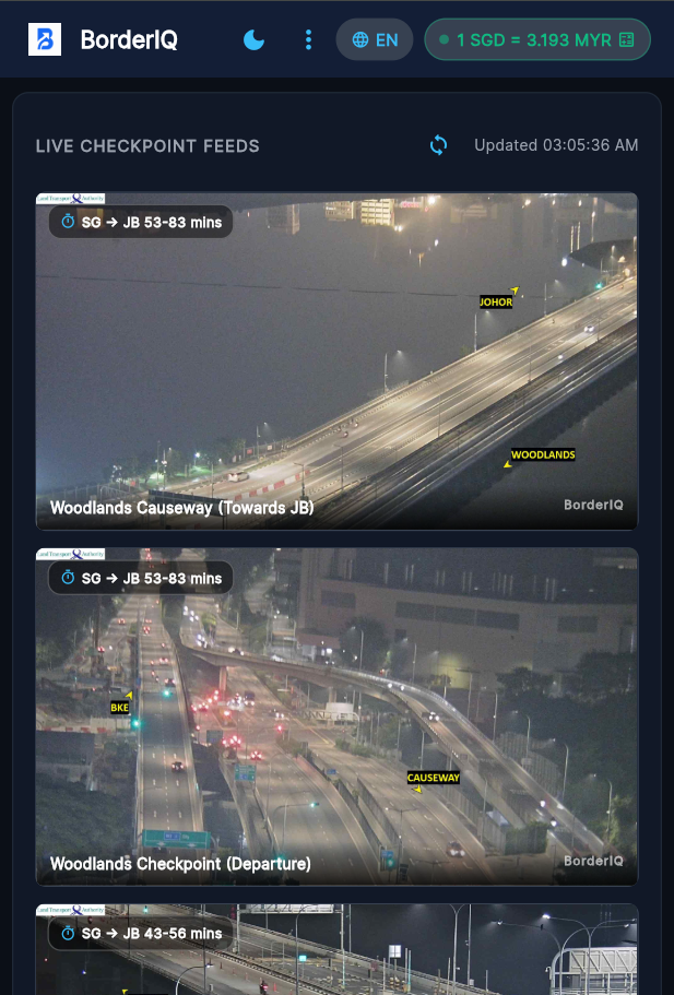 BorderIQ showing live checkpoint camera feeds